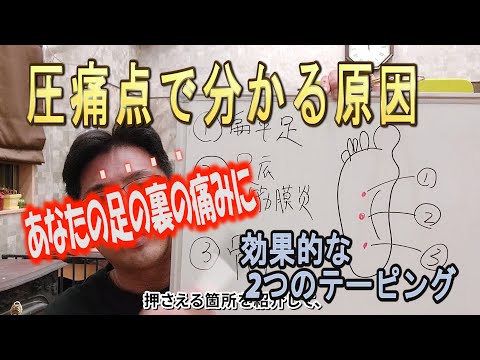 【押さえて痛い場所で分かる！足の裏の痛みに効果的なテーピング】香川県丸亀市垂水町のニコニコ接骨院