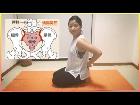 腰痛・疲労で身体がガチガチのかたへ。