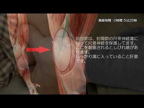肘の痛みを取る