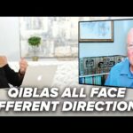 Qiblas all face different directions! – Data vs. interpretation – Qibla Dilemma – Dan Gibson – Ep 1