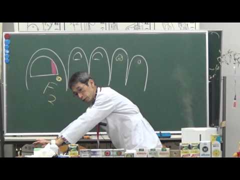 背中の痛み　腰痛　腎臓　肝臓　心臓
