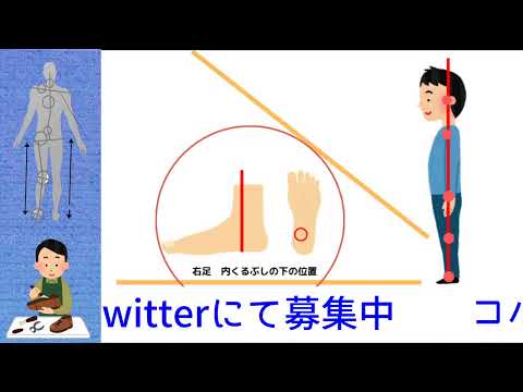 足診断今回は【膝の痛みとねこ背】でお悩みの方