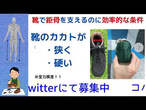 足診断今回は【右腰の痛みと歩いたら足裏の痛み】でお悩みの方